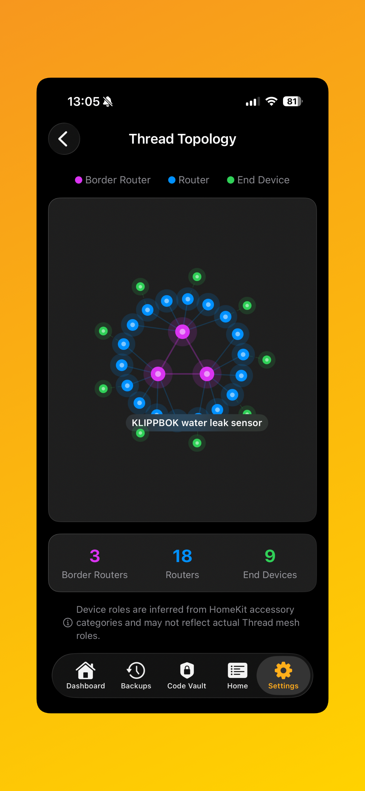 Interactive Thread network topology with Border Routers, Routers and End Devices.